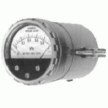 2017年儀器儀表市場行情分析 價格趨勢、采購報價與批發渠道探索